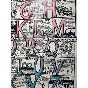 Abcs of Organizing Poster